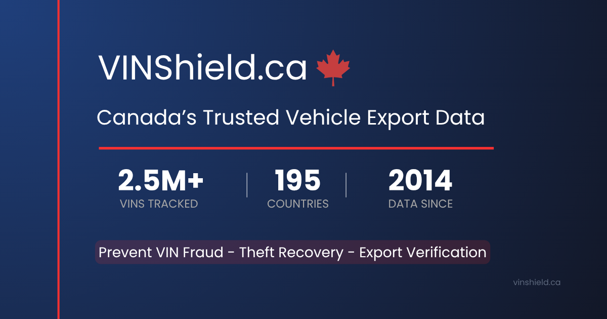 Vincloud Canadian Exported VIN Checker - VINShield